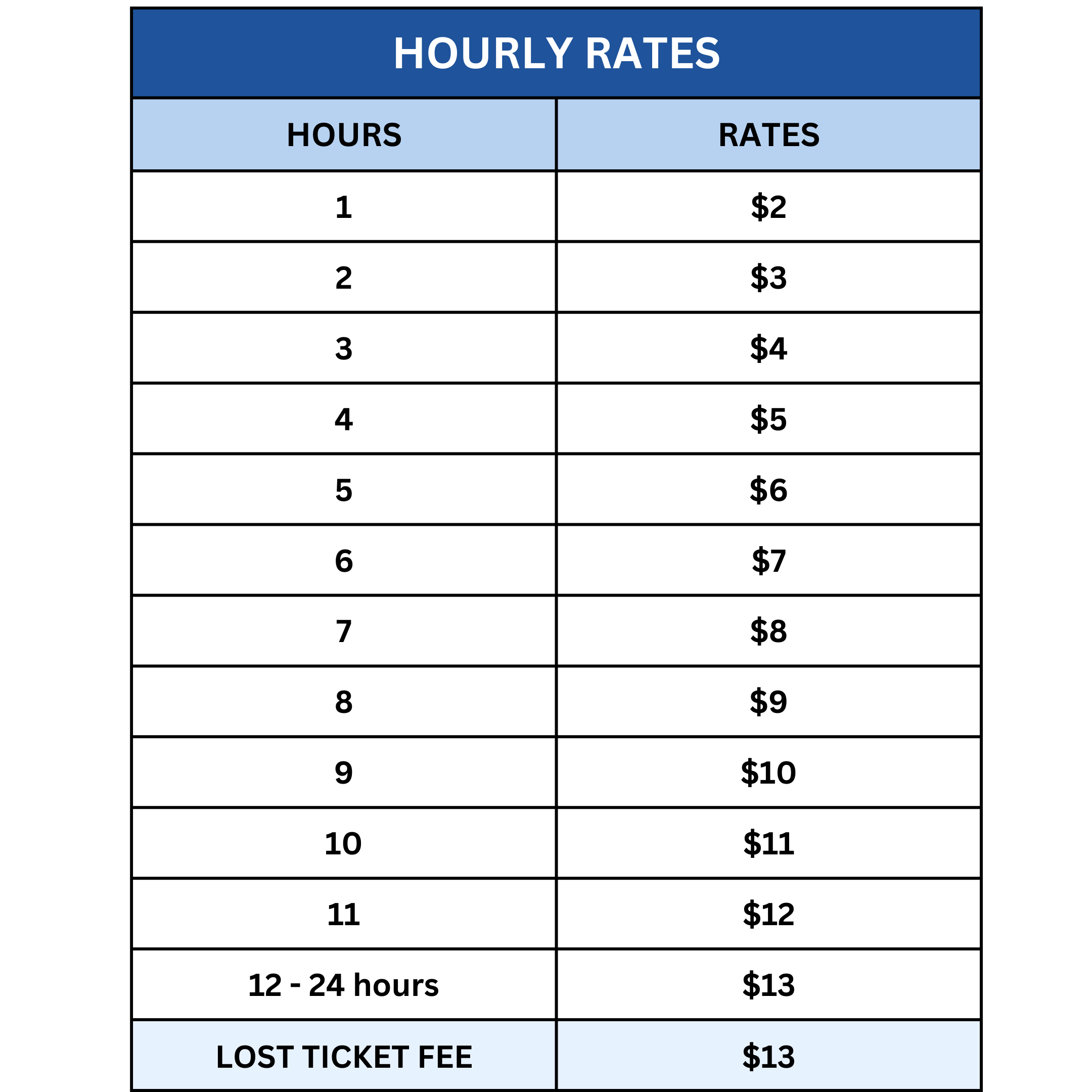 Image shows the hourly rates for parking in the garage, contact staff for assistance